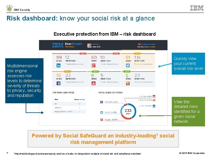 IBM Security Risk dashboard: know your social risk at a glance Executive protection from