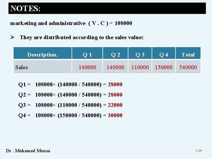 NOTES: marketing and administrative ( V. C ) = 108000 Ø They are distributed