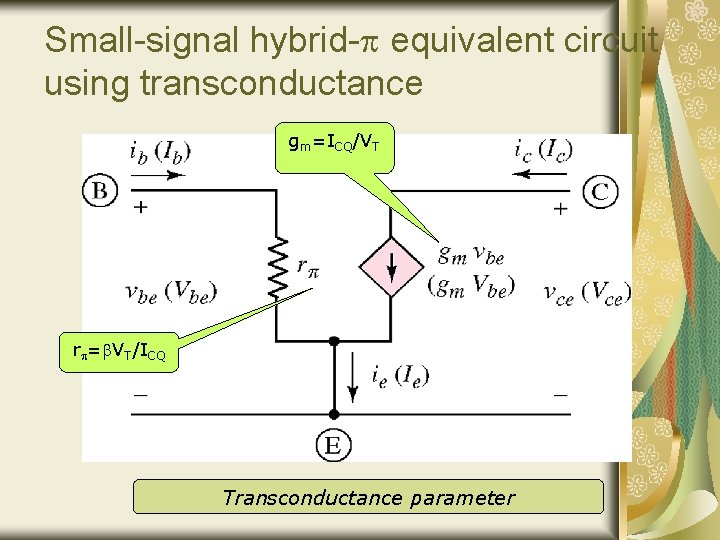 Small-signal hybrid- equivalent circuit using transconductance gm=ICQ/VT r = VT/ICQ Transconductance parameter Small-signal hybrid- equivalent circuit using transconductance gm=ICQ/VT r = VT/ICQ Transconductance parameter