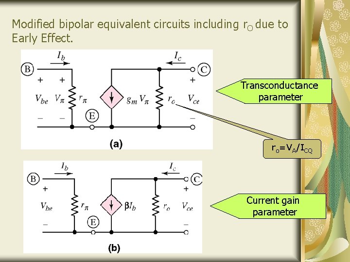 Modified bipolar equivalent circuits including r. O due to Early Effect. Transconductance parameter ro=VA/ICQ Modified bipolar equivalent circuits including r. O due to Early Effect. Transconductance parameter ro=VA/ICQ