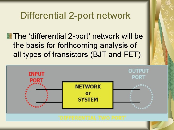 Differential 2 -port network The ‘differential 2 -port’ network will be the basis forthcoming Differential 2 -port network The ‘differential 2 -port’ network will be the basis forthcoming