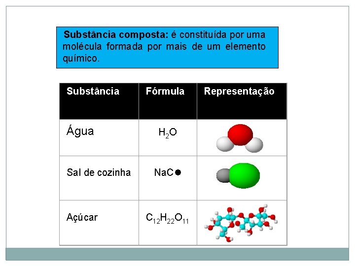 Substância composta: é constituída por uma molécula formada por mais de um elemento químico.