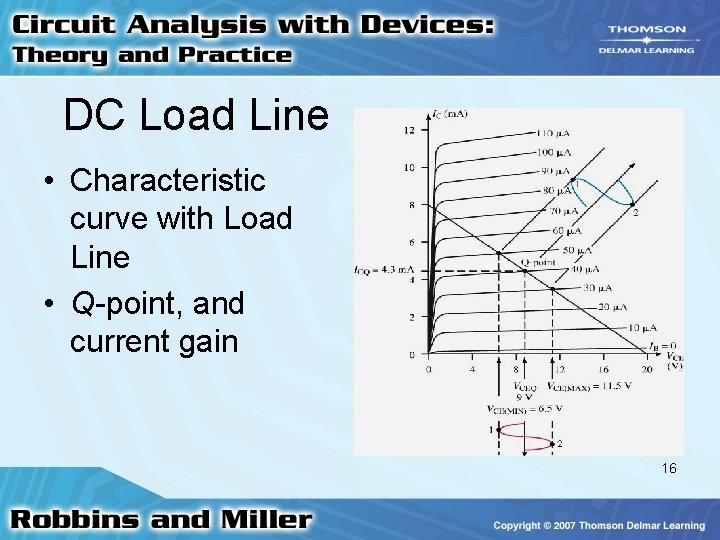 DC Load Line • Characteristic curve with Load Line • Q-point, and current gain