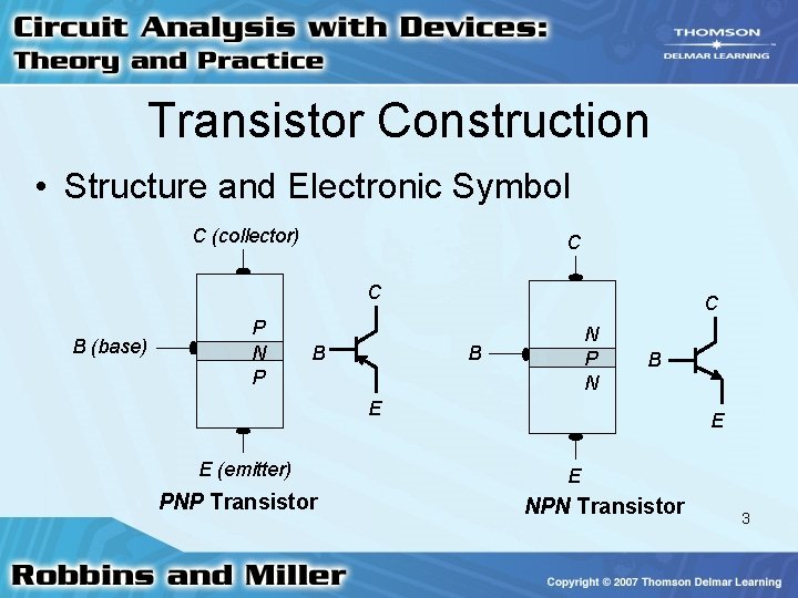 Transistor Construction • Structure and Electronic Symbol C (collector) C C B (base) P