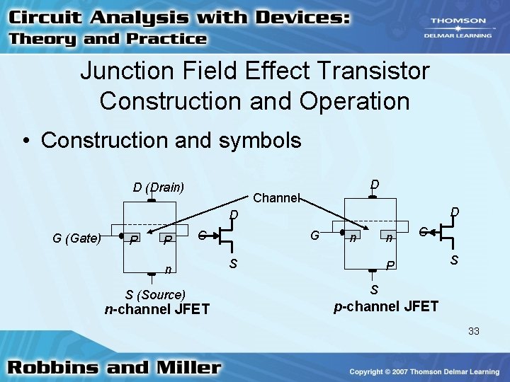 Junction Field Effect Transistor Construction and Operation • Construction and symbols D (Drain) D