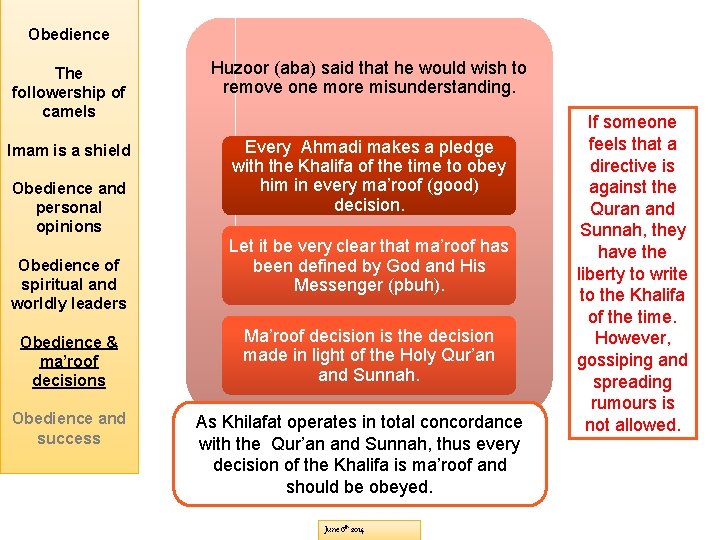 Obedience The followership of camels Huzoor (aba) said that he would wish to remove