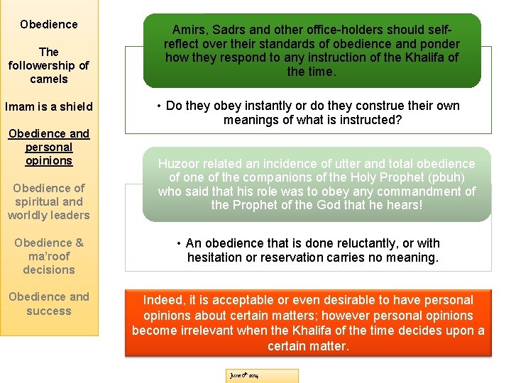 Obedience The followership of camels Imam is a shield Obedience and personal opinions Obedience