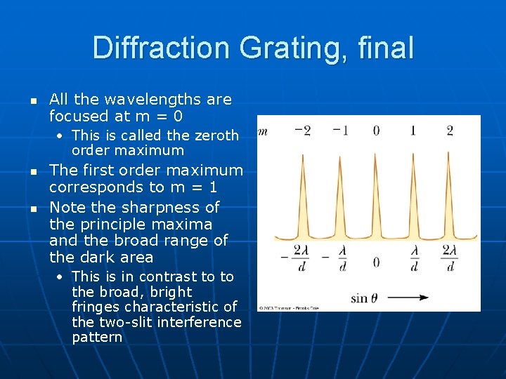 Diffraction Grating, final n All the wavelengths are focused at m = 0 •