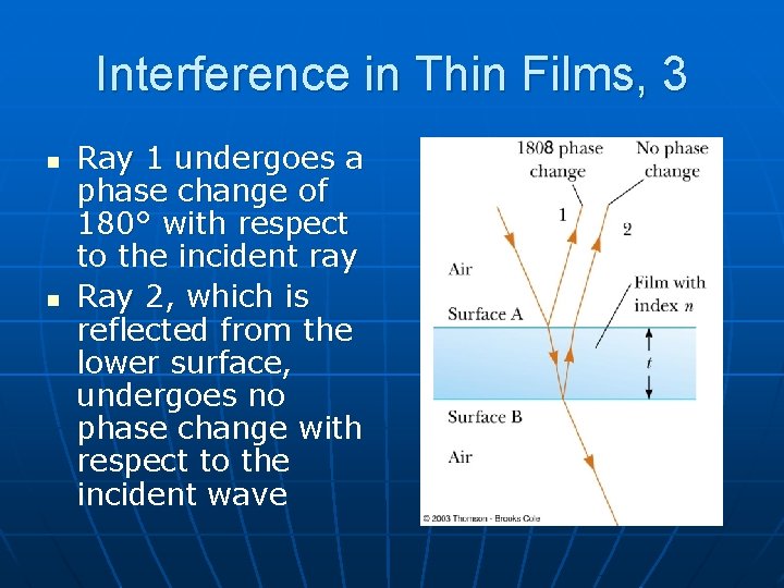 Interference in Thin Films, 3 n n Ray 1 undergoes a phase change of