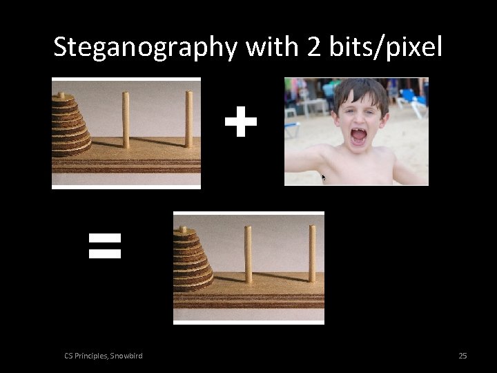 Steganography with 2 bits/pixel CS Principles, Snowbird 25 