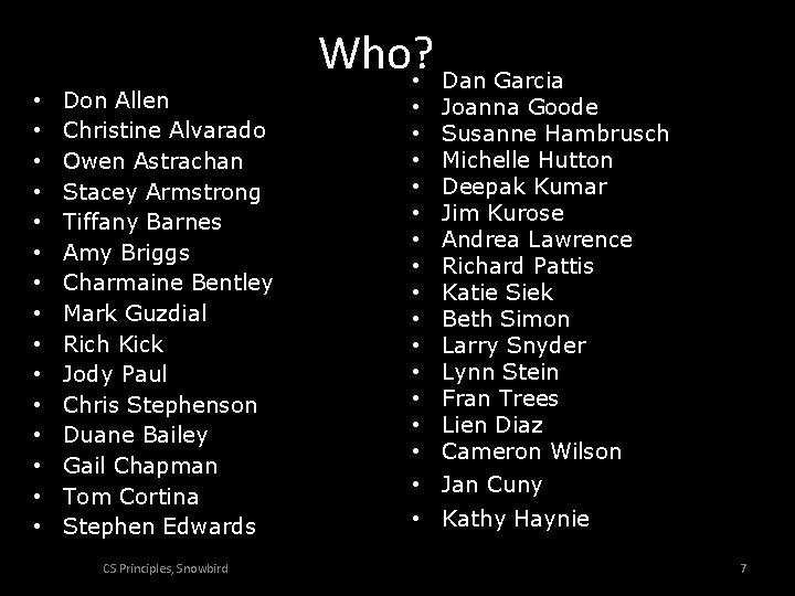  • • • • Don Allen Christine Alvarado Owen Astrachan Stacey Armstrong Tiffany