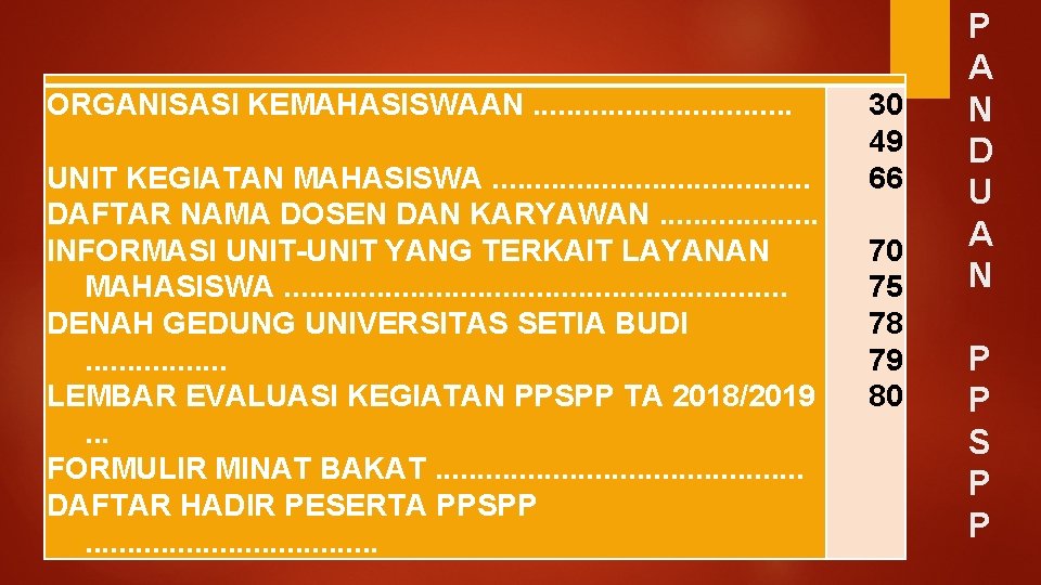 ORGANISASI KEMAHASISWAAN. . . . UNIT KEGIATAN MAHASISWA. . . . . DAFTAR NAMA