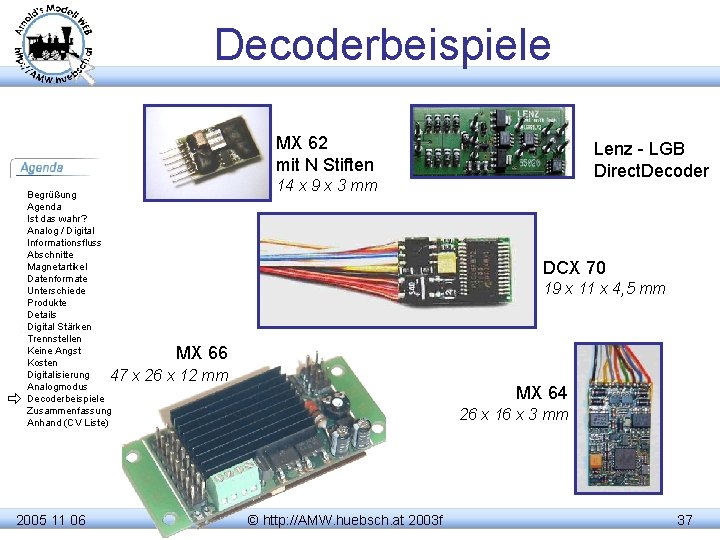 Decoderbeispiele MX 62 mit N Stiften Begrüßung Agenda Ist das wahr? Analog / Digital