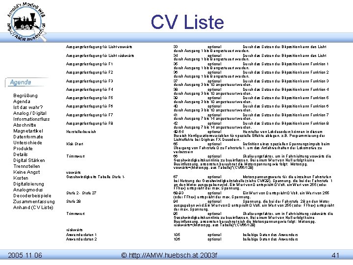 CV Liste Ausgangsfestlegung für Licht vorwärts Ausgangsfestlegung für Licht rückwärts Ausgangsfestlegung für F 1