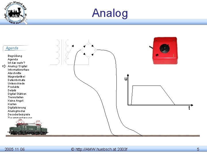 Analog Begrüßung Agenda Ist das wahr? Analog / Digital Informationsfluss Abschnitte Magnetartikel Datenformate Unterschiede