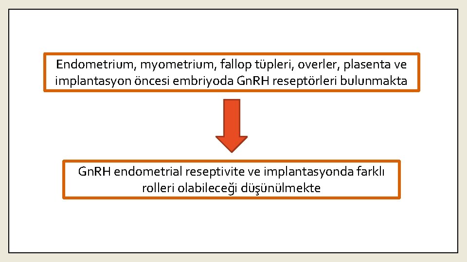 Endometrium, myometrium, fallop tüpleri, overler, plasenta ve implantasyon öncesi embriyoda Gn. RH reseptörleri bulunmakta
