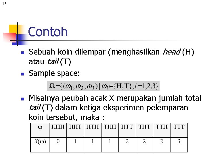 13 Contoh n n n Sebuah koin dilempar (menghasilkan head (H) atau tail (T)