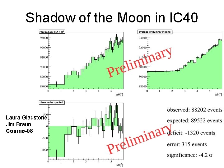 Shadow of the Moon in IC 40 Laura Gladstone, Jim Braun Cosmo-08 