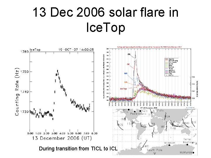 13 Dec 2006 solar flare in Ice. Top During transition from TICL to ICL