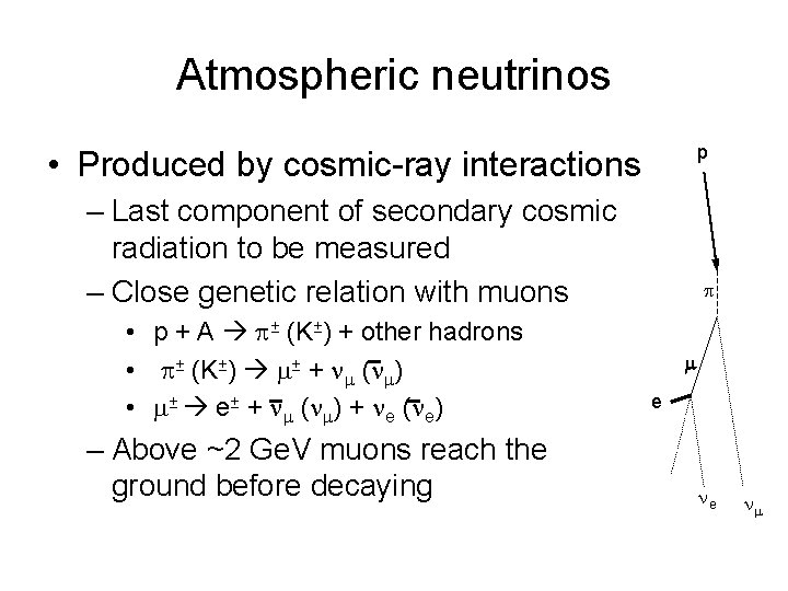 Atmospheric neutrinos p • Produced by cosmic-ray interactions – Last component of secondary cosmic