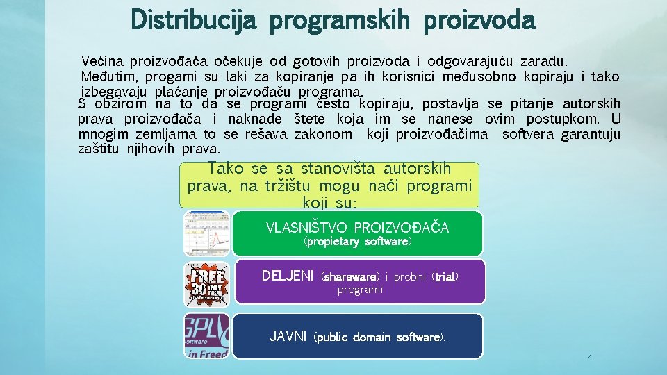 Distribucija programskih proizvoda Većina proizvođača očekuje od gotovih proizvoda i odgovarajuću zaradu. Međutim, progami