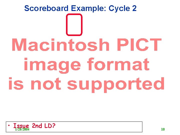 Scoreboard Example: Cycle 2 • Issue 2 nd LD? 1/28/2004 10 