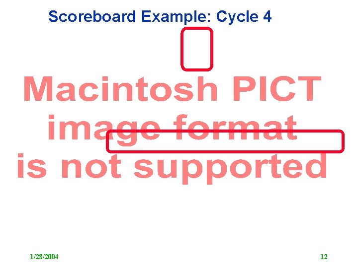 Scoreboard Example: Cycle 4 1/28/2004 12 