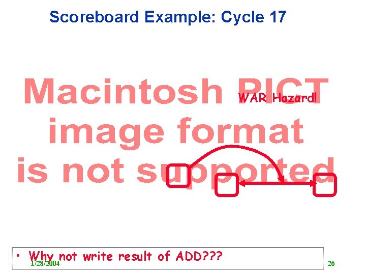 Scoreboard Example: Cycle 17 WAR Hazard! • Why not write result of ADD? ?