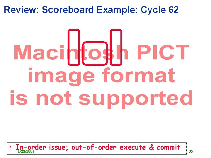 Review: Scoreboard Example: Cycle 62 • In-order issue; out-of-order execute & commit 1/28/2004 35