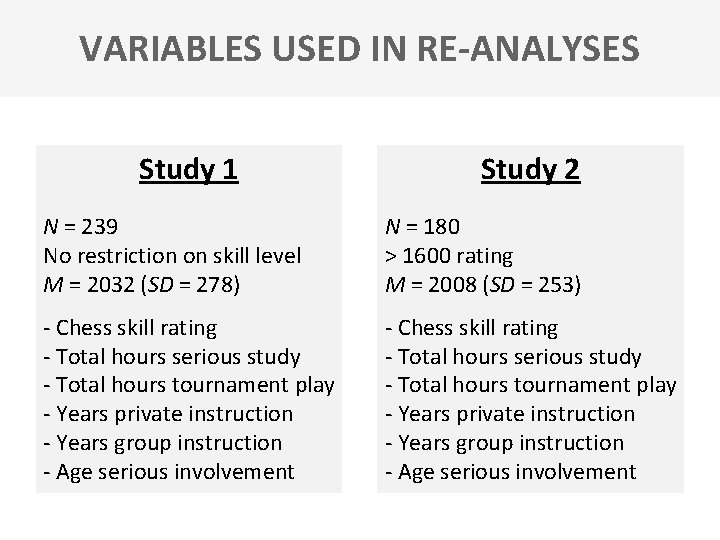 VARIABLES USED IN RE-ANALYSES Study 1 Study 2 N = 239 No restriction on