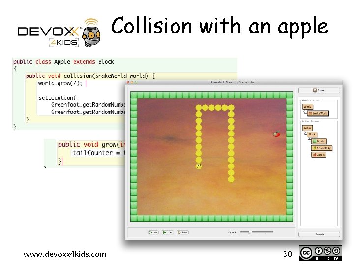 Collision with an apple www. devoxx 4 kids. com 30 