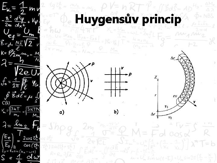 Huygensův princip 