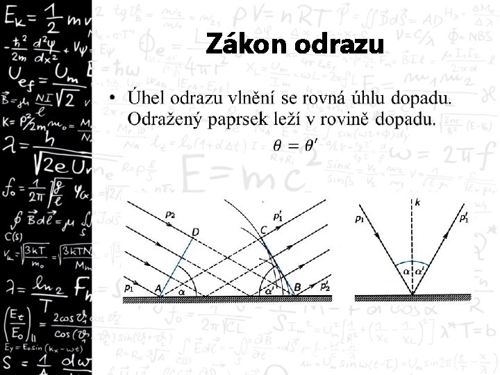 Zákon odrazu • 