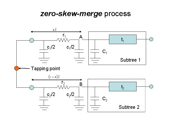 zero-skew-merge process x. l r 1 c 1/2 A c 1/2 t 1 C