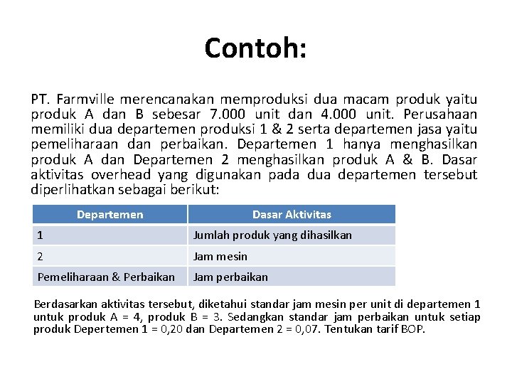 Contoh: PT. Farmville merencanakan memproduksi dua macam produk yaitu produk A dan B sebesar