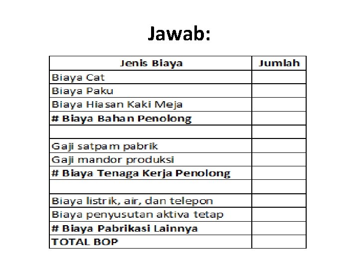 Jawab: Jawab: