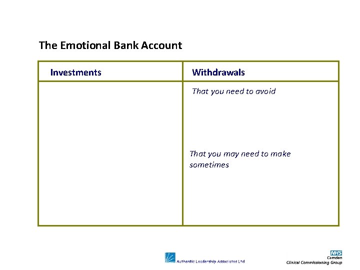 The Emotional Bank Account Investments Withdrawals That you need to avoid That you may