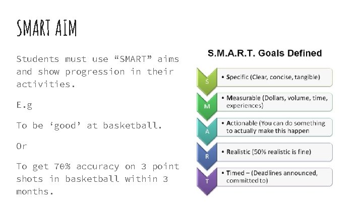 SMART AIM Students must use “SMART” aims and show progression in their activities. E.