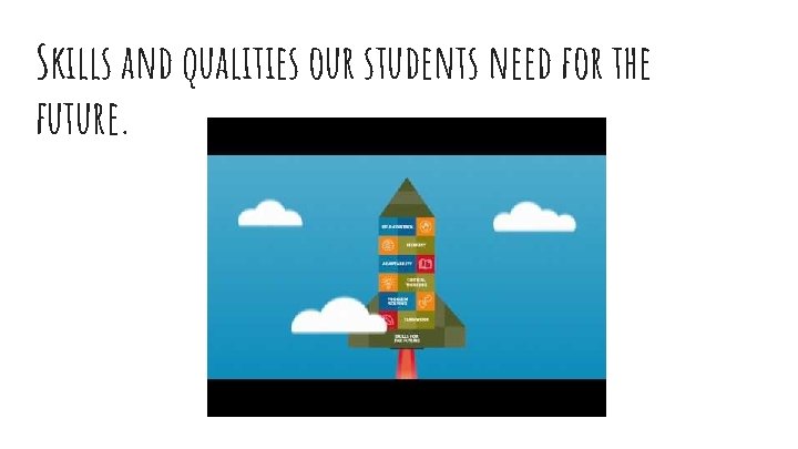 Skills and qualities our students need for the future. 