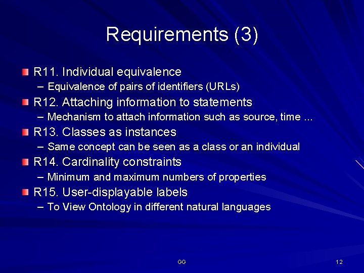 Requirements (3) R 11. Individual equivalence – Equivalence of pairs of identifiers (URLs) R