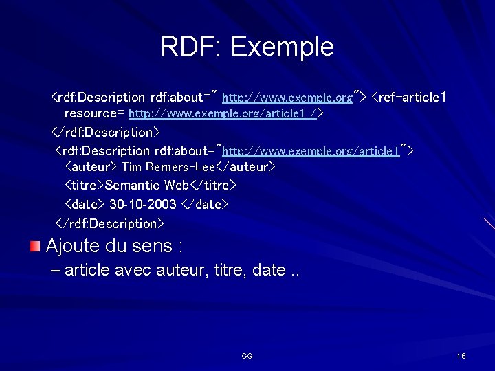 RDF: Exemple <rdf: Description rdf: about=" http: //www. exemple. org"> <ref-article 1 resource= http: