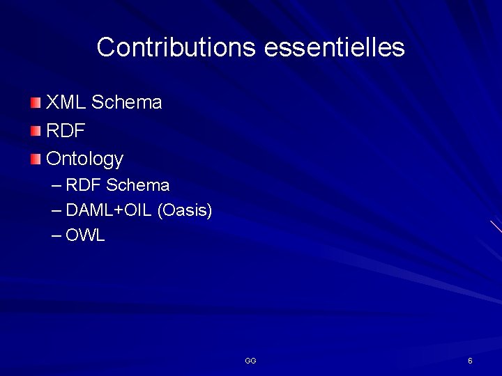 Contributions essentielles XML Schema RDF Ontology – RDF Schema – DAML+OIL (Oasis) – OWL