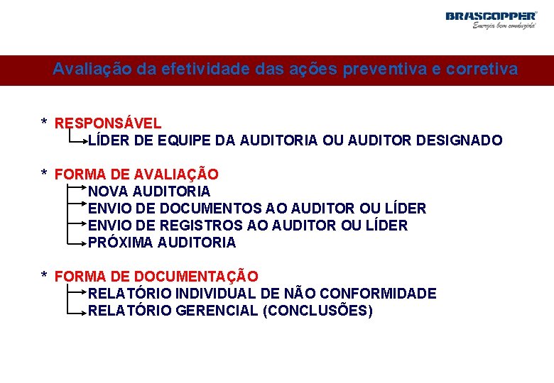 Avaliação da efetividade das ações preventiva e corretiva * RESPONSÁVEL LÍDER DE EQUIPE DA