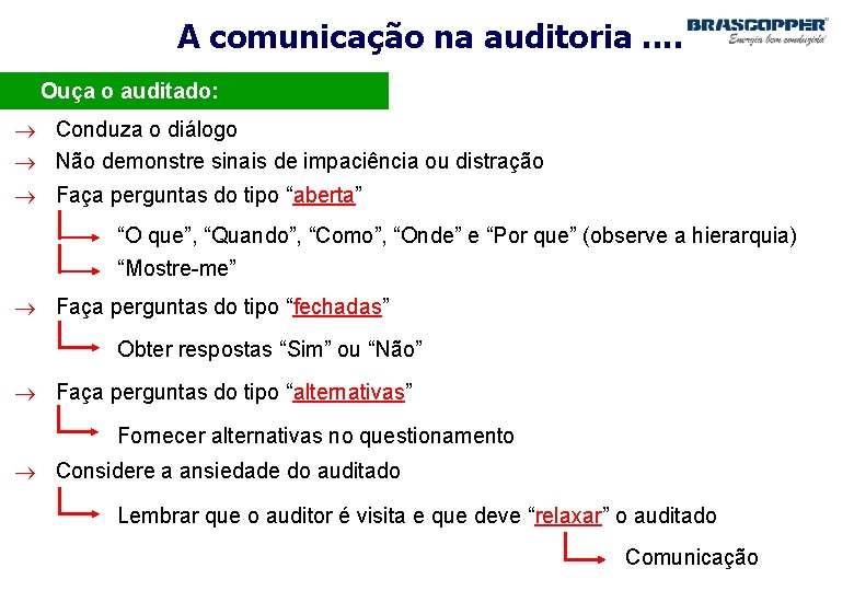 A comunicação na auditoria. . · Ouça o auditado: ® Conduza o diálogo ®