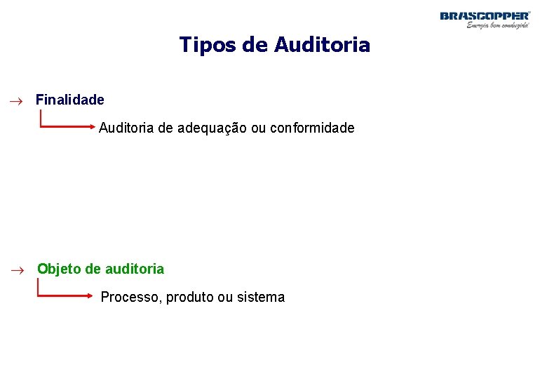 Tipos de Auditoria ® Finalidade Auditoria de adequação ou conformidade ® Objeto de auditoria