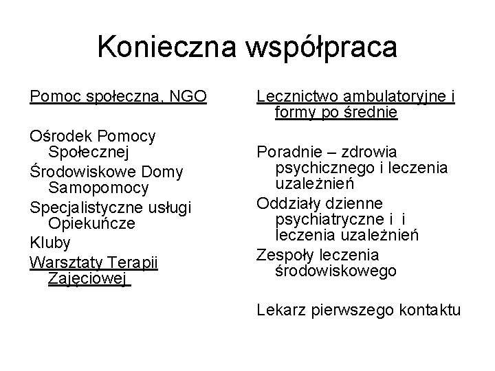 Konieczna współpraca Pomoc społeczna, NGO Lecznictwo ambulatoryjne i formy po średnie Ośrodek Pomocy Społecznej