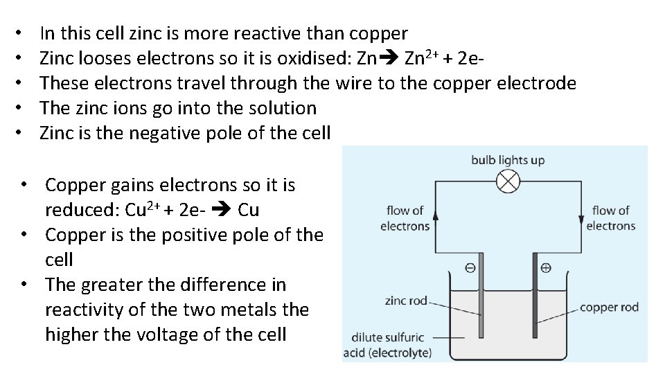  • • • In this cell zinc is more reactive than copper Zinc