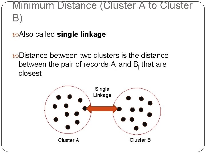 Minimum Distance (Cluster A to Cluster B) Also called single linkage Distance between two