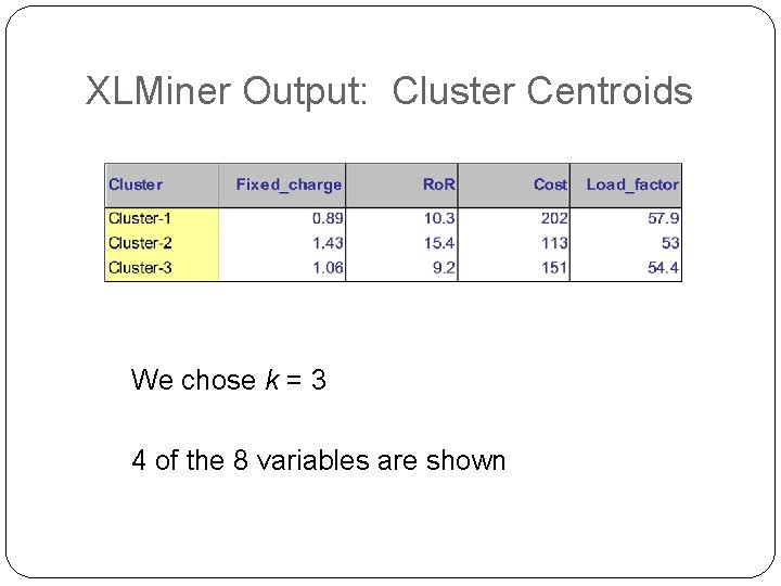 XLMiner Output: Cluster Centroids We chose k = 3 4 of the 8 variables