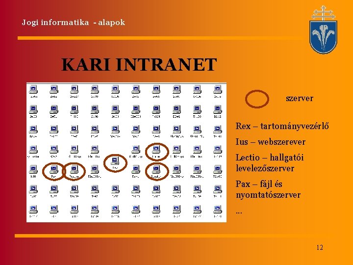 Jogi informatika - alapok KARI INTRANET szerver Rex – tartományvezérlő Ius – webszerever Lectio